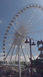 10 Best Things to do at Niagara Falls 3 Sky Wheel at Niagara Falls