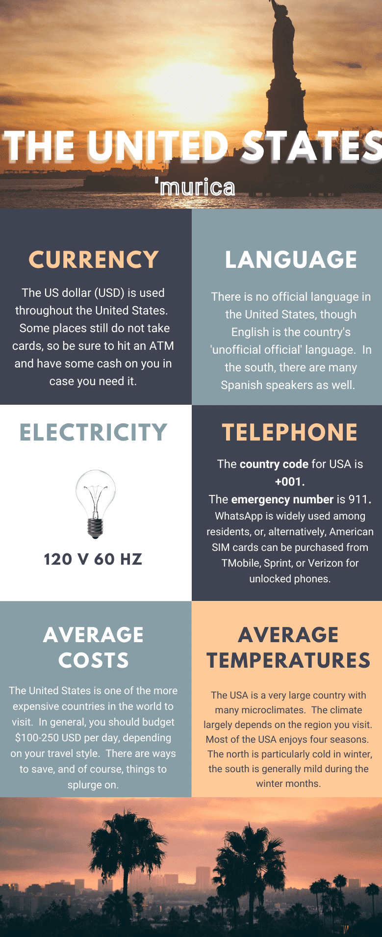 usa-infographic